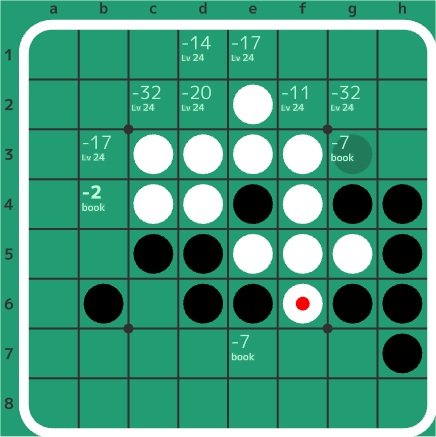 21