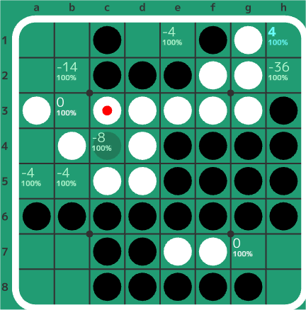 41
