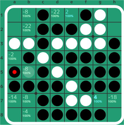 44