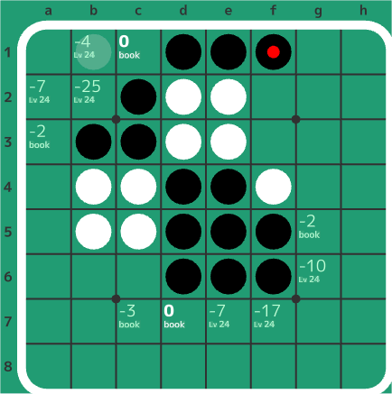 20