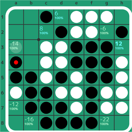 44