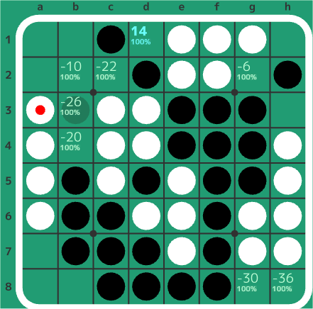 45