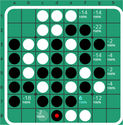 5-3