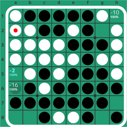 6-4