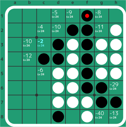 参考図1