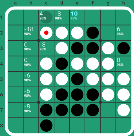 1-2