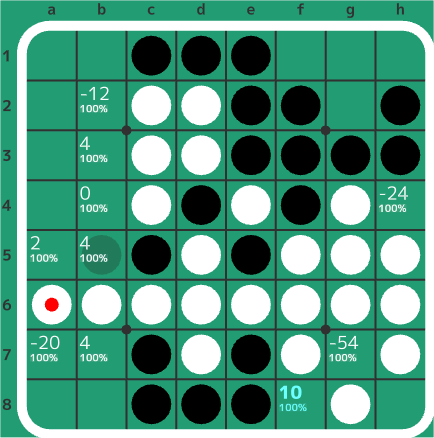 1-3