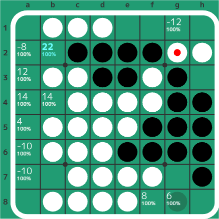 2-3