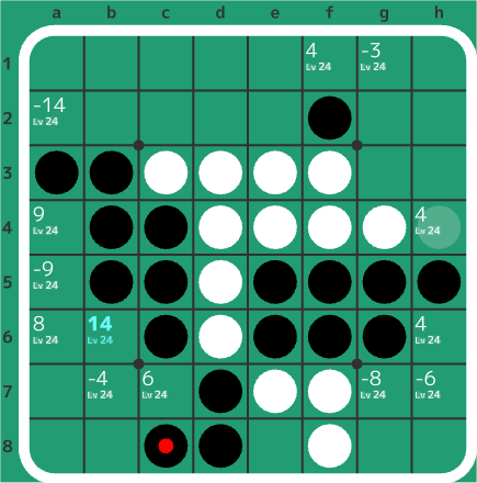 4-1