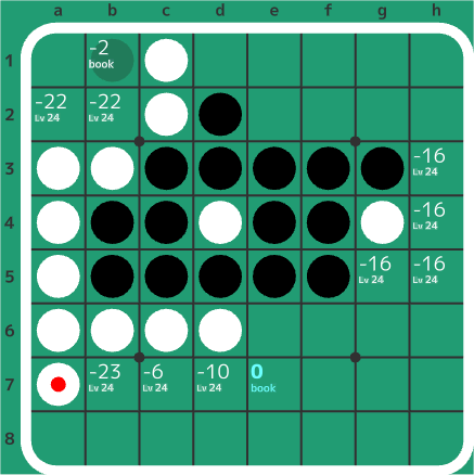 6-1
