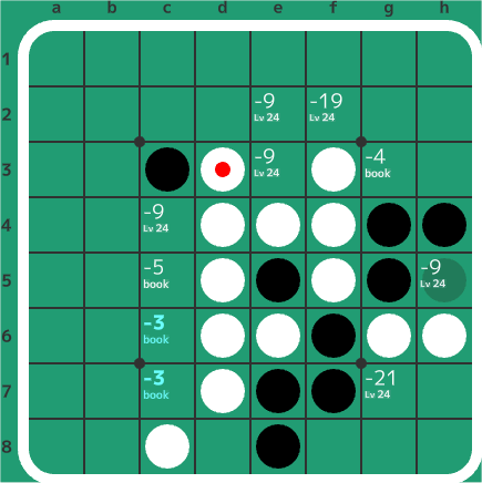1-3