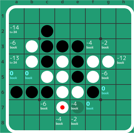 4-1