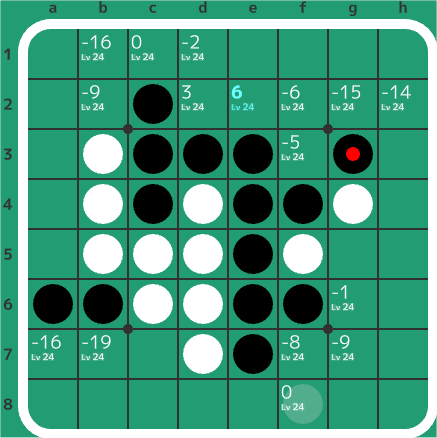 4-2