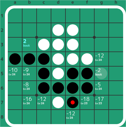 5-1