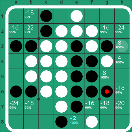 4-3