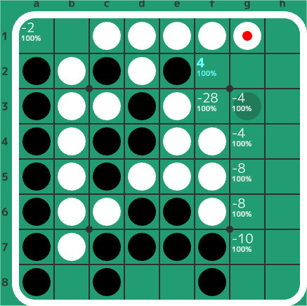 1-2