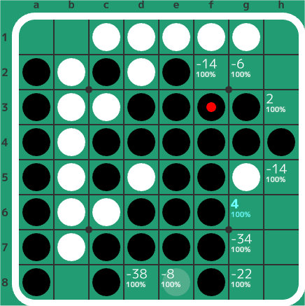 1-3
