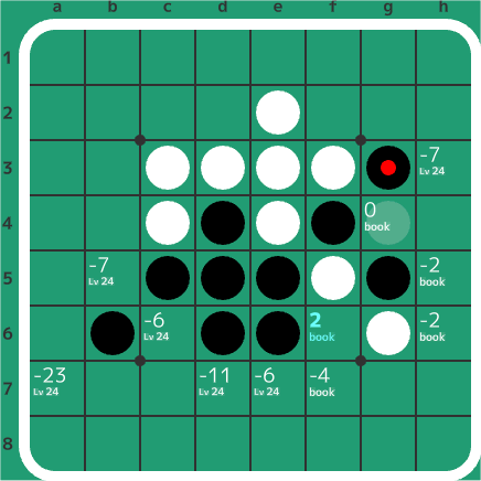 2-1