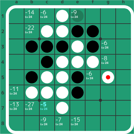 3-2