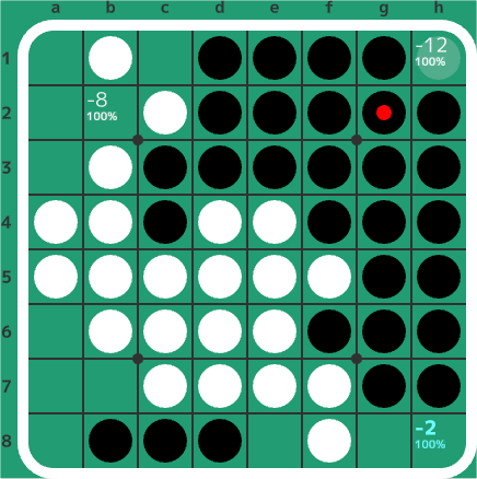 4-3