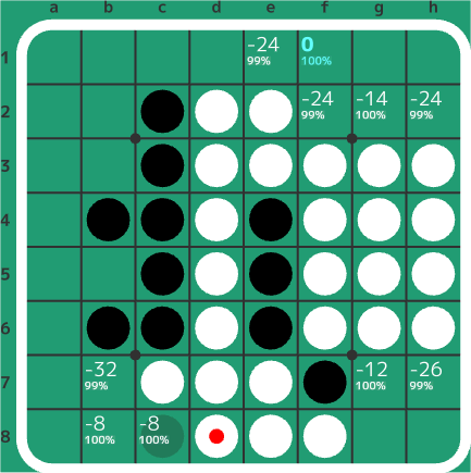 5-2