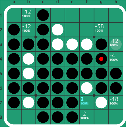 6-3