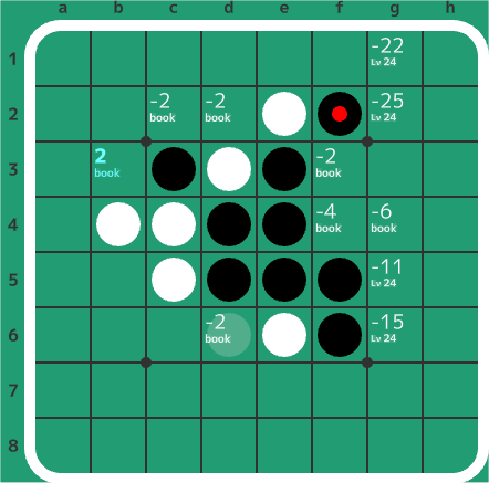 5-12