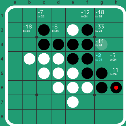 5-20